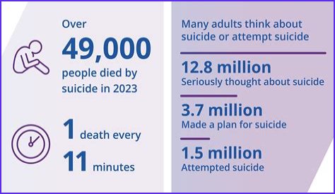 15 year old Gavin Le sucide : Know more about his cause of death